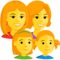 Family: Woman, Woman, Girl, Girl emoji on Messenger